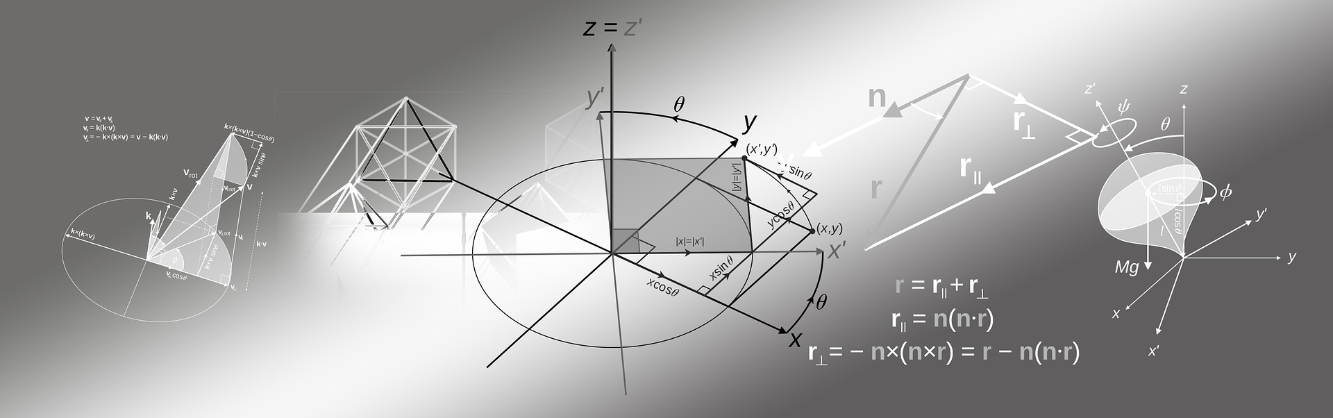 Geometric Axis